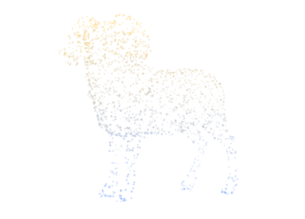 Sheep — yoni animal of Krittika